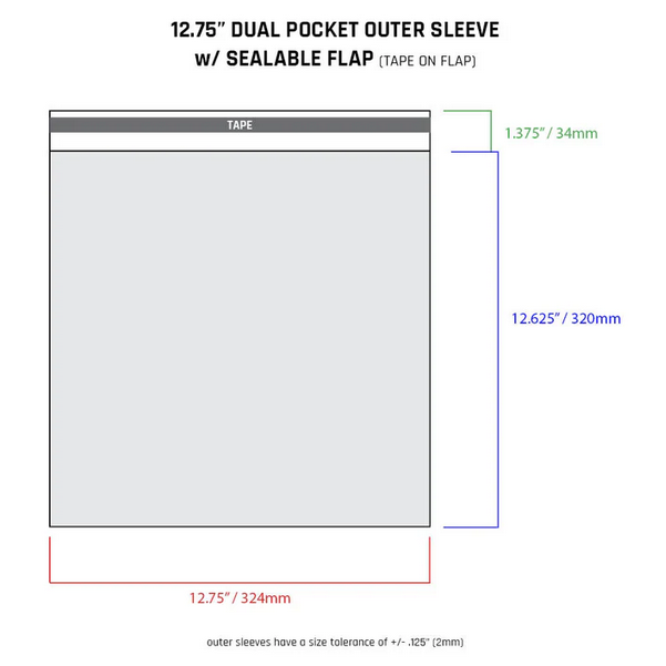 Sample pack - Vinyl Record Protective Inner Sleeves