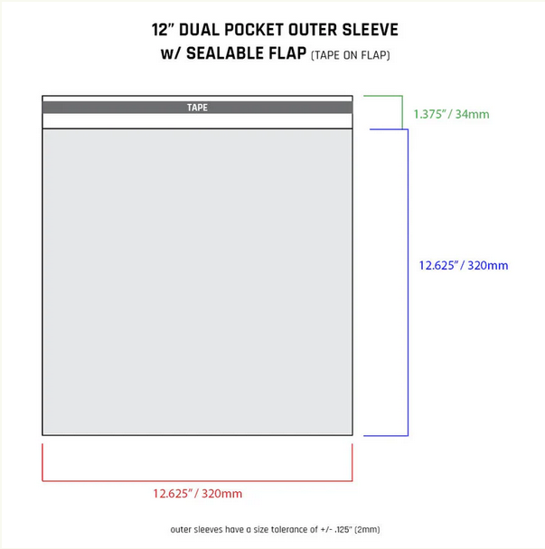 Sample pack - Vinyl Record Protective Inner Sleeves