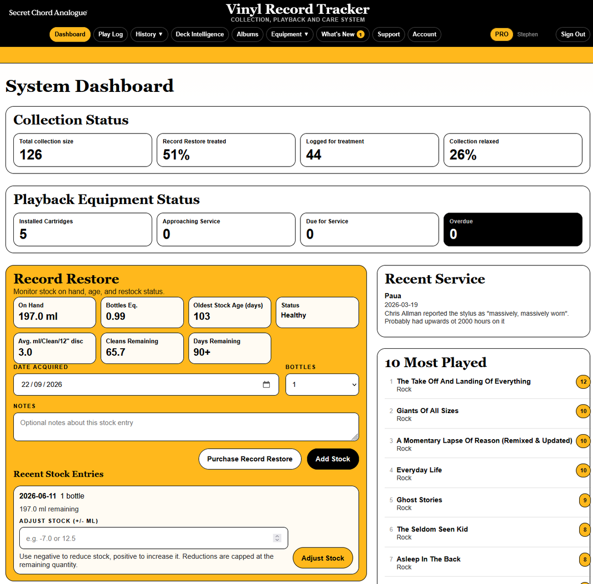 Vinyl Record Tracker — Track Plays, Stylus Hours & Record Care