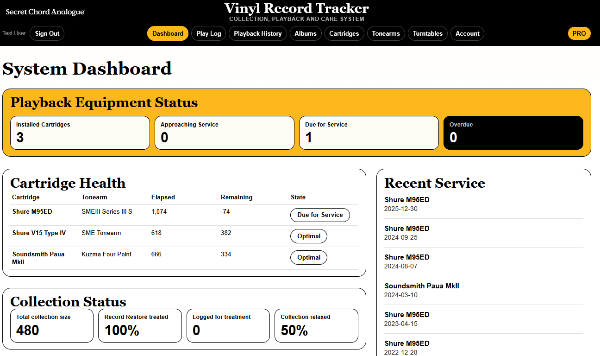 VRT dashboard showing cartridge health, Record Restore status and play history