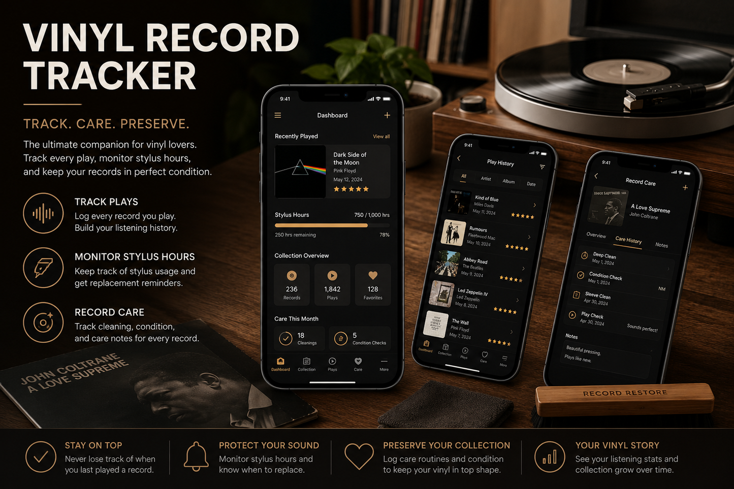 Vinyl Record Tracker — Track Plays, Stylus Hours & Record Care